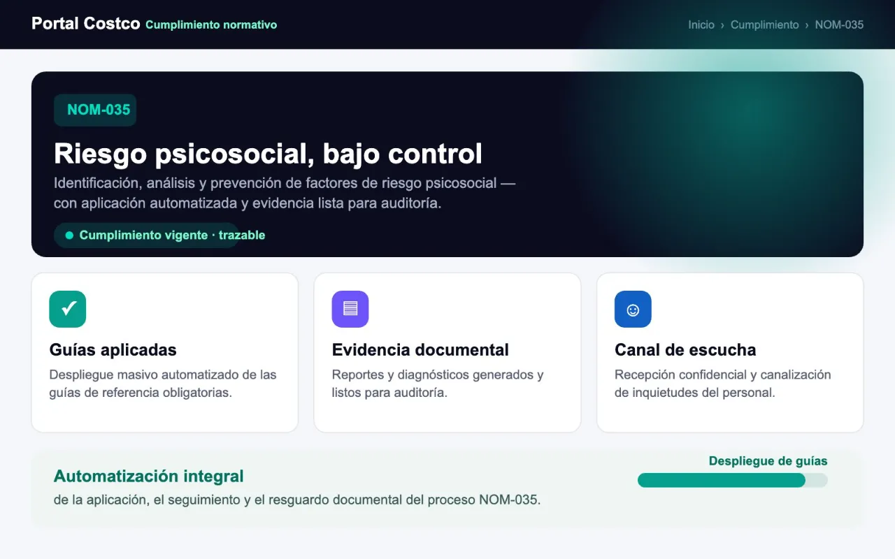 Cumplimiento NOM-035: riesgo psicosocial