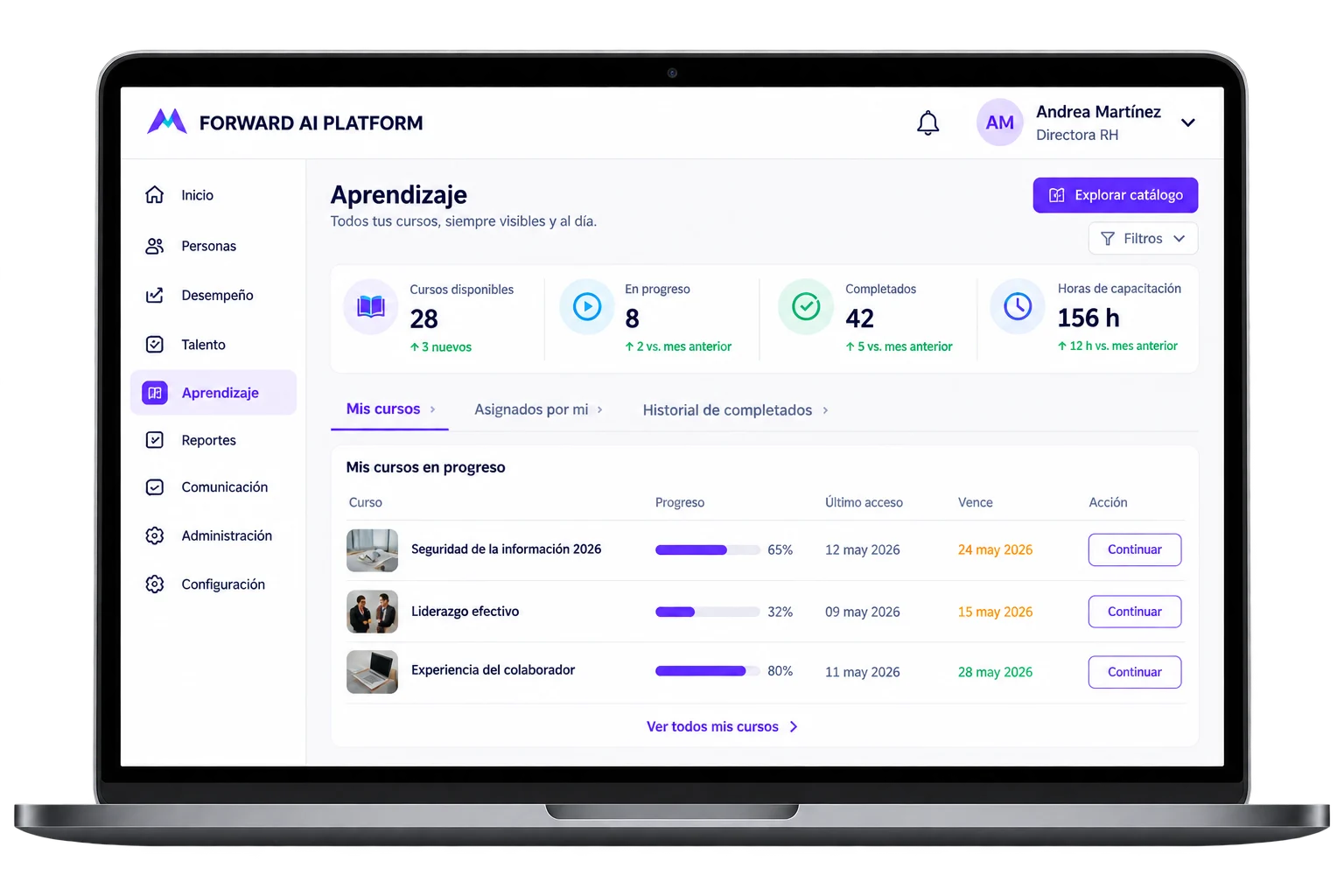 Módulo de Aprendizaje de Forward AI Platform: cursos disponibles, en progreso y completados, horas de capacitación y avance de cada curso